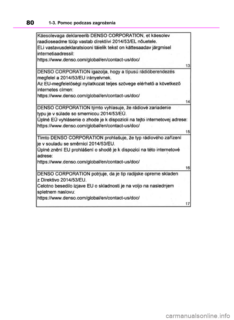 TOYOTA RAV4 2019  Instrukcja obsługi (in Polish) 801-3. Pomoc podczas zagro˝enia
48 RAV4 HV OM42C86E  19/11/19  11:35  Page 80 