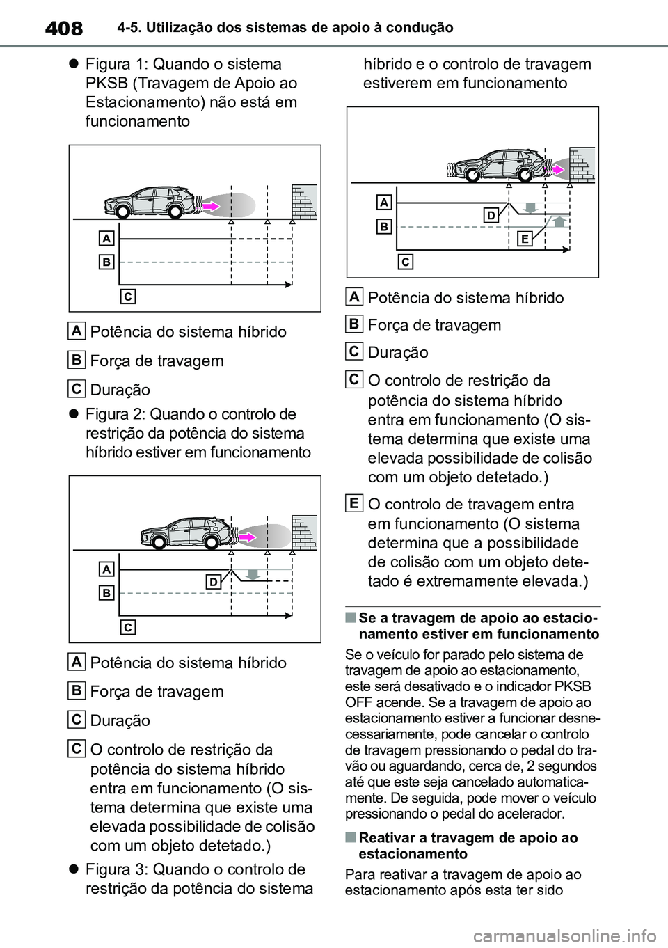 TOYOTA RAV4 2019  Manual de utilização (in Portuguese) 4084-5. Utilização dos sistemas de apoio à condução
Figura 1: Quando o sistema 
PKSB (Travagem de Apoio ao 
Estacionamento) não está em 
funcionamento
Potência do sistema híbrido
Força de