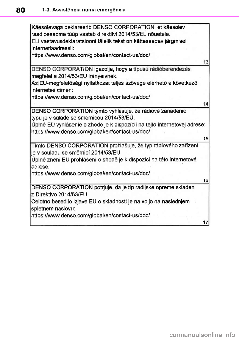 TOYOTA RAV4 2019  Manual de utilização (in Portuguese) 801-3. Assistência numa emergência
M42C86toeuenvhch01.fm  Page 80  Monday, February 3, 2020  11:36 PM
RAV4HV_OM_OM42C86E-1 maiadouro 04022020.pdf   8004/02/20   00:37 