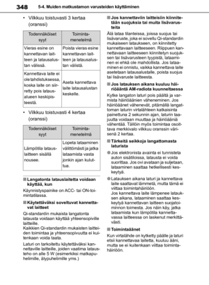 Page 348