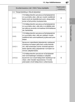 Page 67