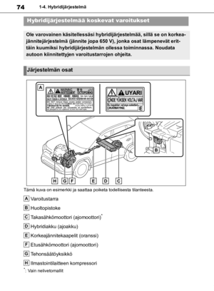 Page 74