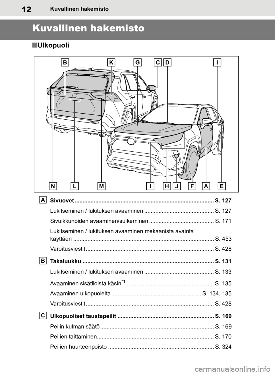 TOYOTA RAV4 2019  Omistajan Käsikirja (in Finnish) 12Kuvallinen hakemisto
Kuvallinen hakemisto
nUlkopuoli
Sivuovet ........................................................................................ S. 127
Lukitseminen / lukituksen avaaminen .. .