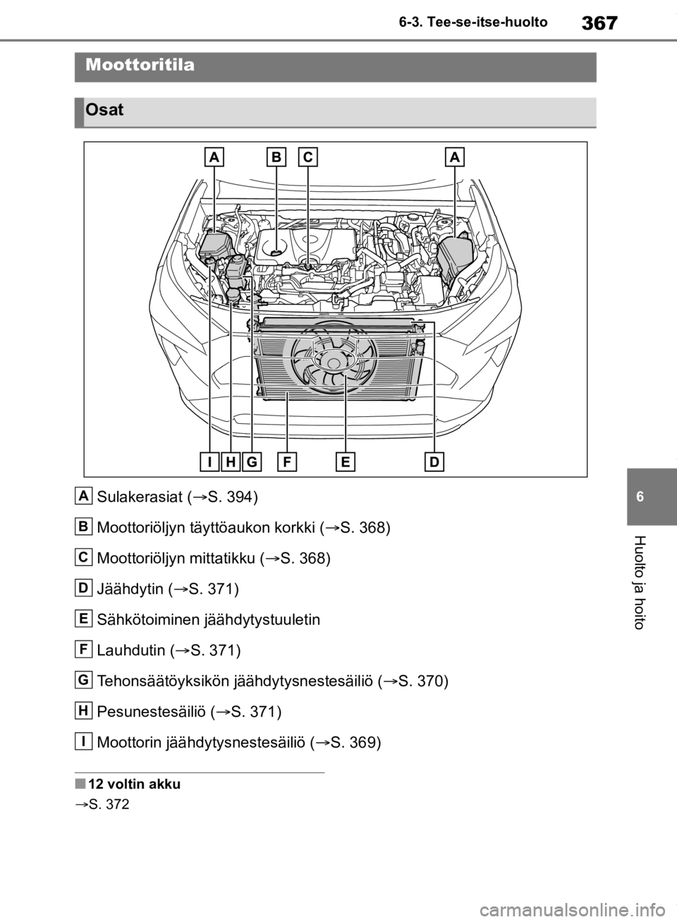 TOYOTA RAV4 2019  Omistajan Käsikirja (in Finnish) 367
6
6-3. Tee-se-itse-huolto
Huolto ja hoito
Sulakerasiat (
S. 394)
Moottoriöljyn täyt töaukon korkki (S. 368)
Moottoriöljyn mittatikku ( S. 368)
Jäähdytin ( S. 371)
Sähkötoiminen