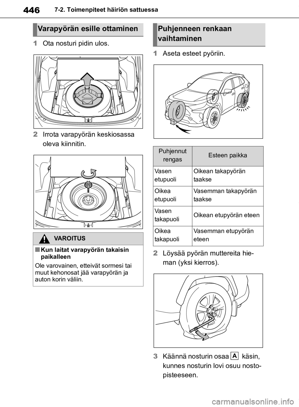 TOYOTA RAV4 2019  Omistajan Käsikirja (in Finnish) 4467-2. Toimenpiteet häiriön sattuessa
1Ota nosturi pidin ulos.
2 Irrota varapyörän keskiosassa 
oleva kiinnitin. 1
Aseta esteet pyöriin.
2 Löysää pyörän muttereita hie-
man (yksi kierros).
