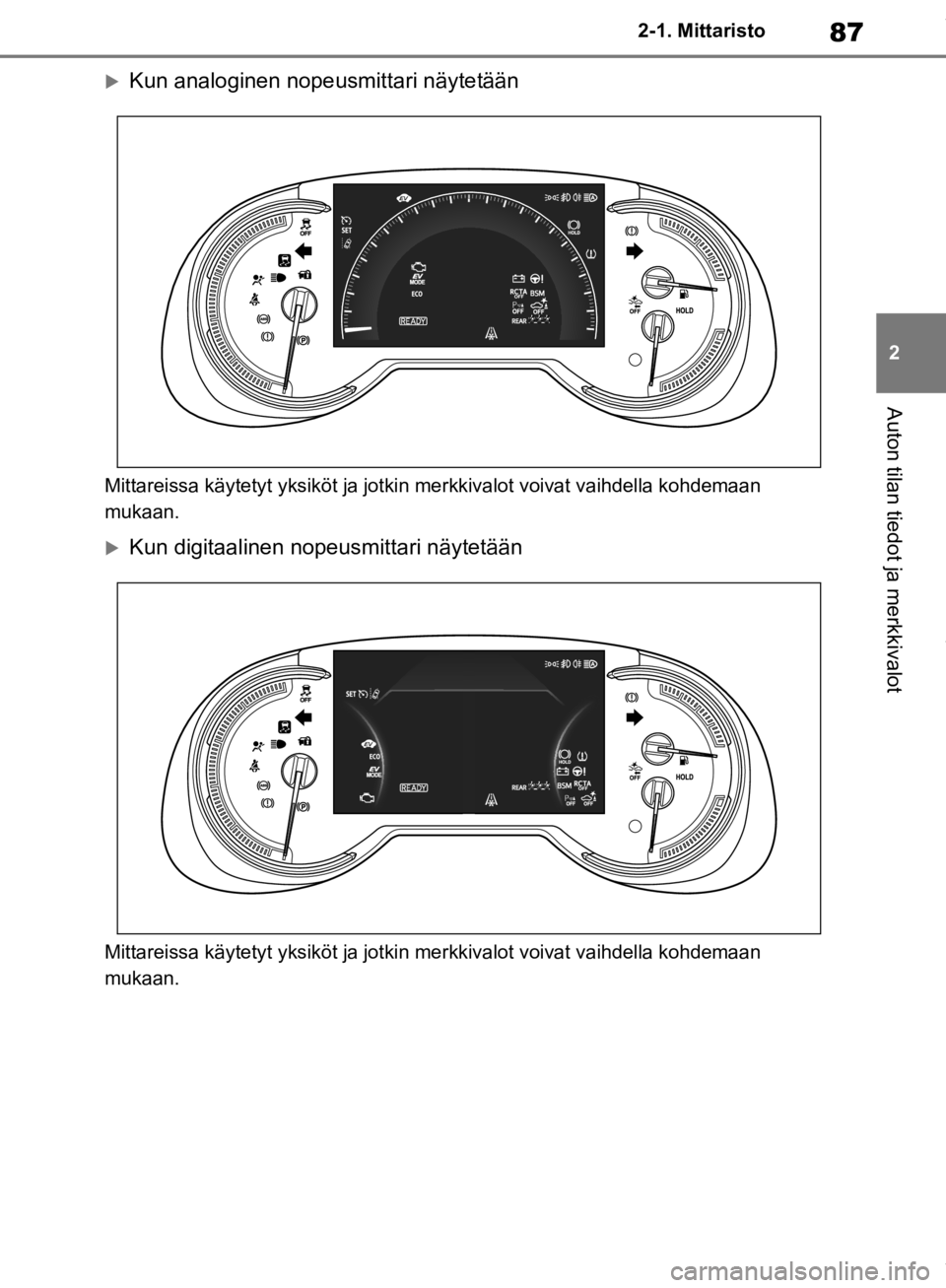 TOYOTA RAV4 2019  Omistajan Käsikirja (in Finnish) 87
2
2-1. Mittaristo
Auton tilan tiedot ja merkkivalot
Kun analoginen nopeusmittari näytetään
Mittareissa käytetyt yksikö
t ja jotkin merkkivalot voivat vaihdella kohdemaan 
mukaan.
Kun dig