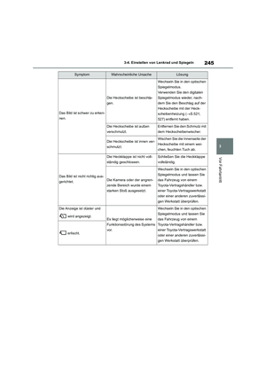 Page 245