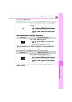 Page 629