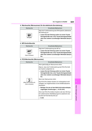 Page 631
