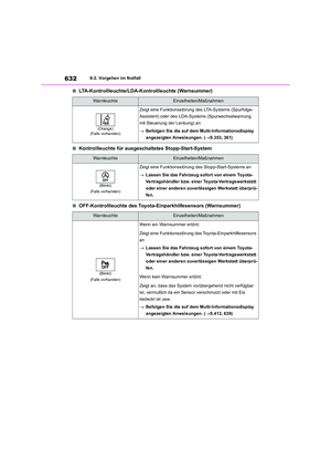 Page 632