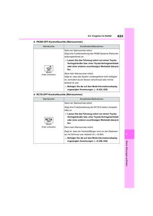 Page 633