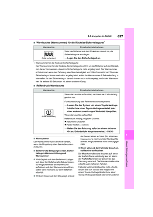 Page 637