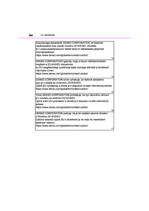 Page 84