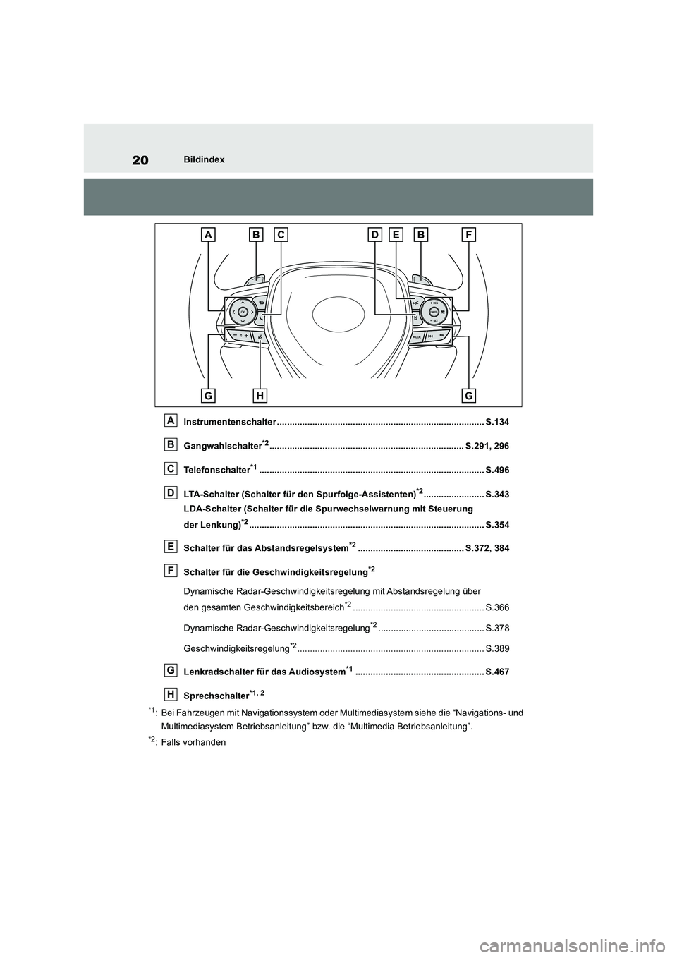TOYOTA RAV4 2018 Betriebsanleitungen (in German) 20Bildindex
Instrumentenschalter .................................................................................. S.134
Gangwahlschalter
*2........................................................... TOYOTA RAV4 2018 Betriebsanleitungen (in German) 20Bildindex
Instrumentenschalter .................................................................................. S.134
Gangwahlschalter
*2...........................................................