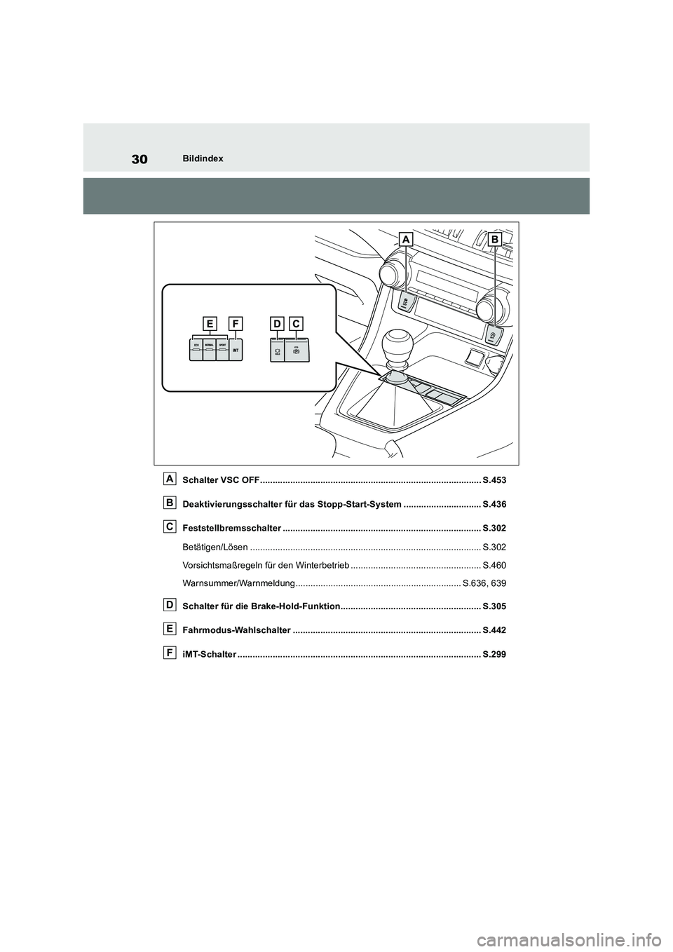 TOYOTA RAV4 2018  Betriebsanleitungen (in German) 30Bildindex
Schalter VSC OFF........................................................................................ S.453
Deaktivierungsschalter für das Stopp-Start-System ..........................