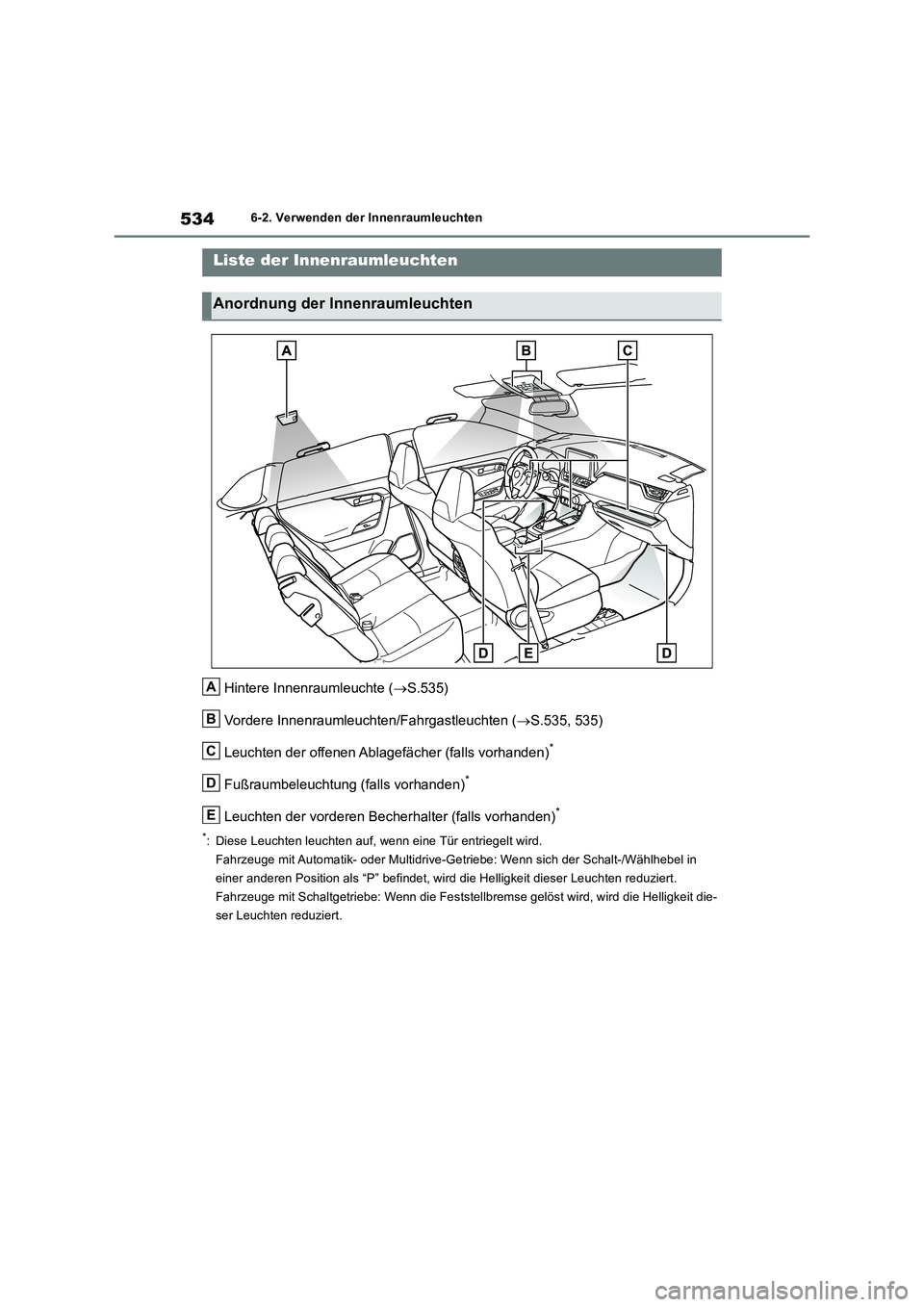 TOYOTA RAV4 2018  Betriebsanleitungen (in German) 5346-2. Verwenden der Innenraumleuchten
6-2.Verwende n d er  Innenraumleuch ten
Hintere Innenraumleuchte (S.535)
Vordere Innenraumleuchten/Fahrgastleuchten (S.535, 535)
Leuchten der offenen Abla