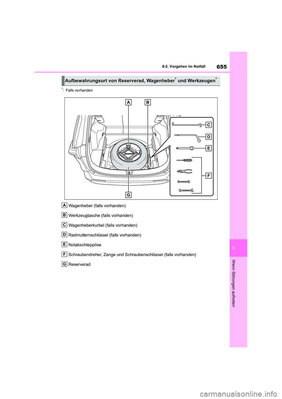 TOYOTA RAV4 2018  Betriebsanleitungen (in German) 655
8 
8-2. Vorgehen im Notfall
Wenn Störungen auftreten
*: Falls vorhanden
Wagenheber (falls vorhanden) 
Werkzeugtasche (falls vorhanden)
Wagenheberkurbel (falls vorhanden) 
Radmutternschlüssel (fa