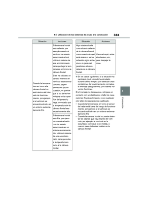 Page 333