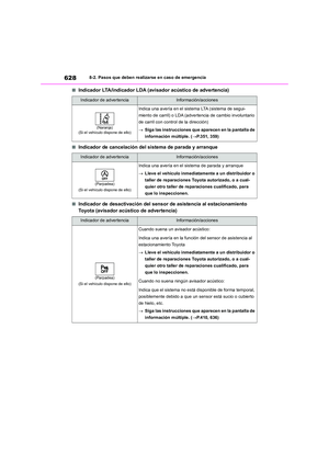 Page 628