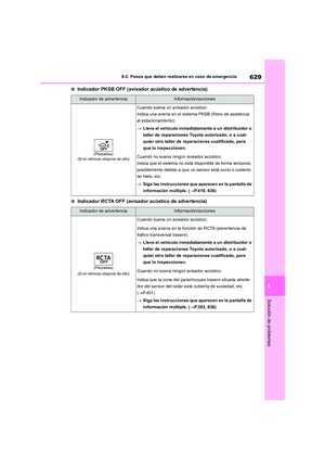 Page 629