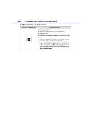 Page 630