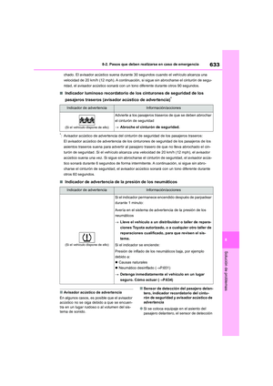 Page 633