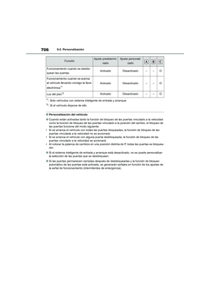 Page 706