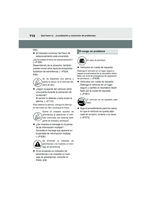 Page 712
