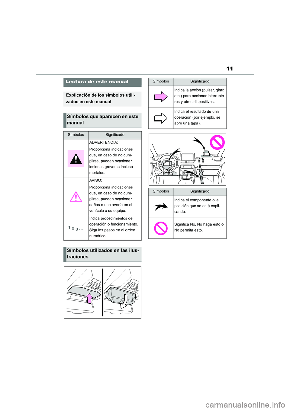 TOYOTA RAV4 2018  Manual del propietario (in Spanish) 11
Lectura de este manual
Explicación de los símbolos utili-
zados en este manual
Símbolos que aparecen en este 
manual
SímbolosSignificado
ADVERTENCIA:
Proporciona indicaciones 
que, en caso de n