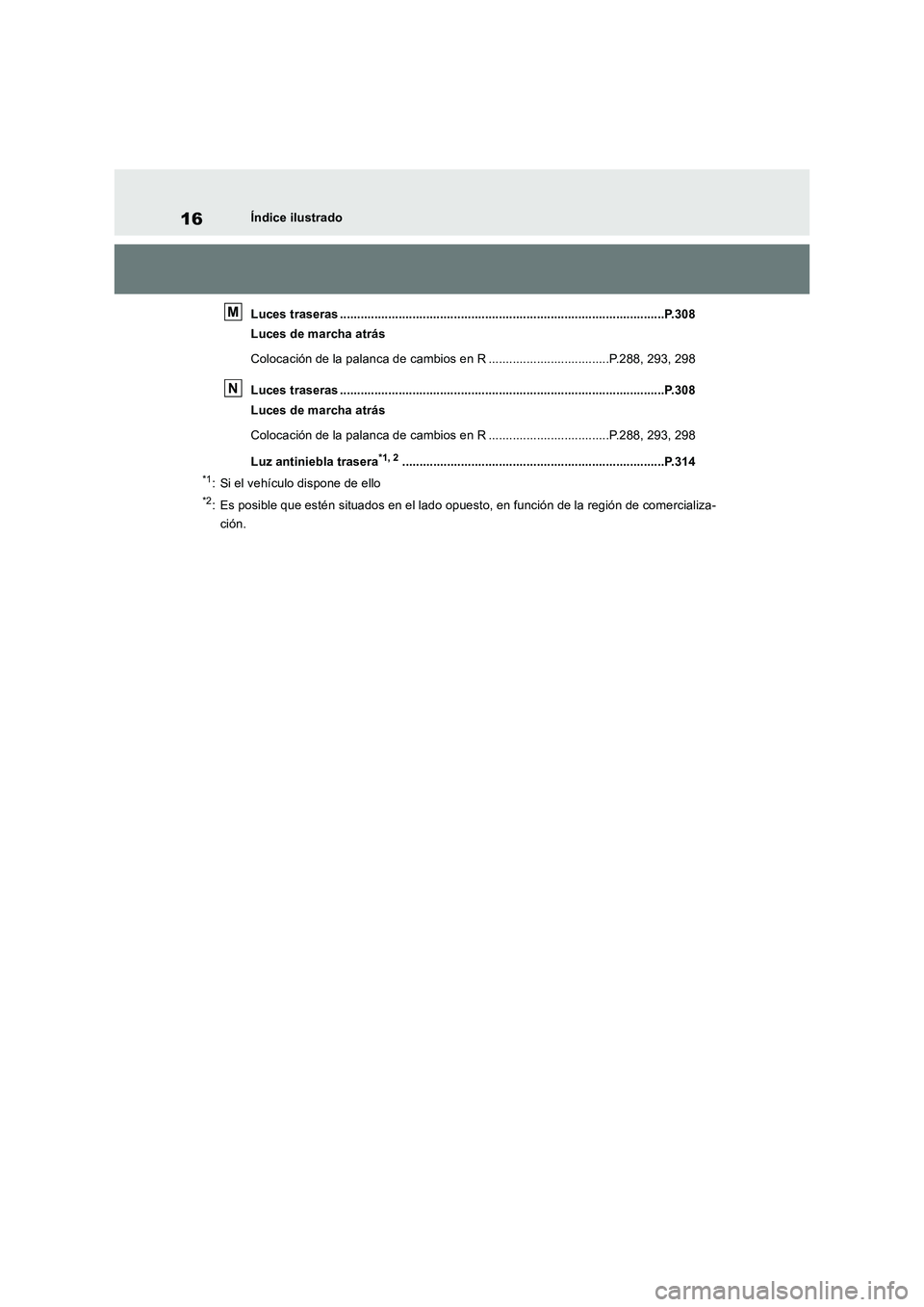 TOYOTA RAV4 2018  Manual del propietario (in Spanish) 16Índice ilustrado
Luces traseras ..............................................................................................P.308
Luces de marcha atrás
Colocación de la palanca de cambios en R 