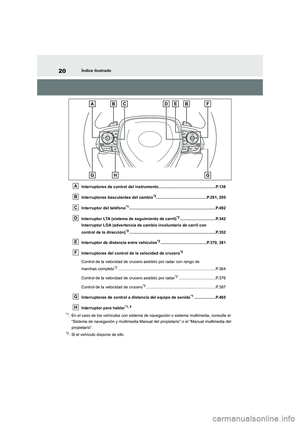 TOYOTA RAV4 2018  Manual del propietario (in Spanish) 20Índice ilustrado
Interruptores de control del instrumento...................................................P.136
Interruptores basculantes del cambio
*2............................................