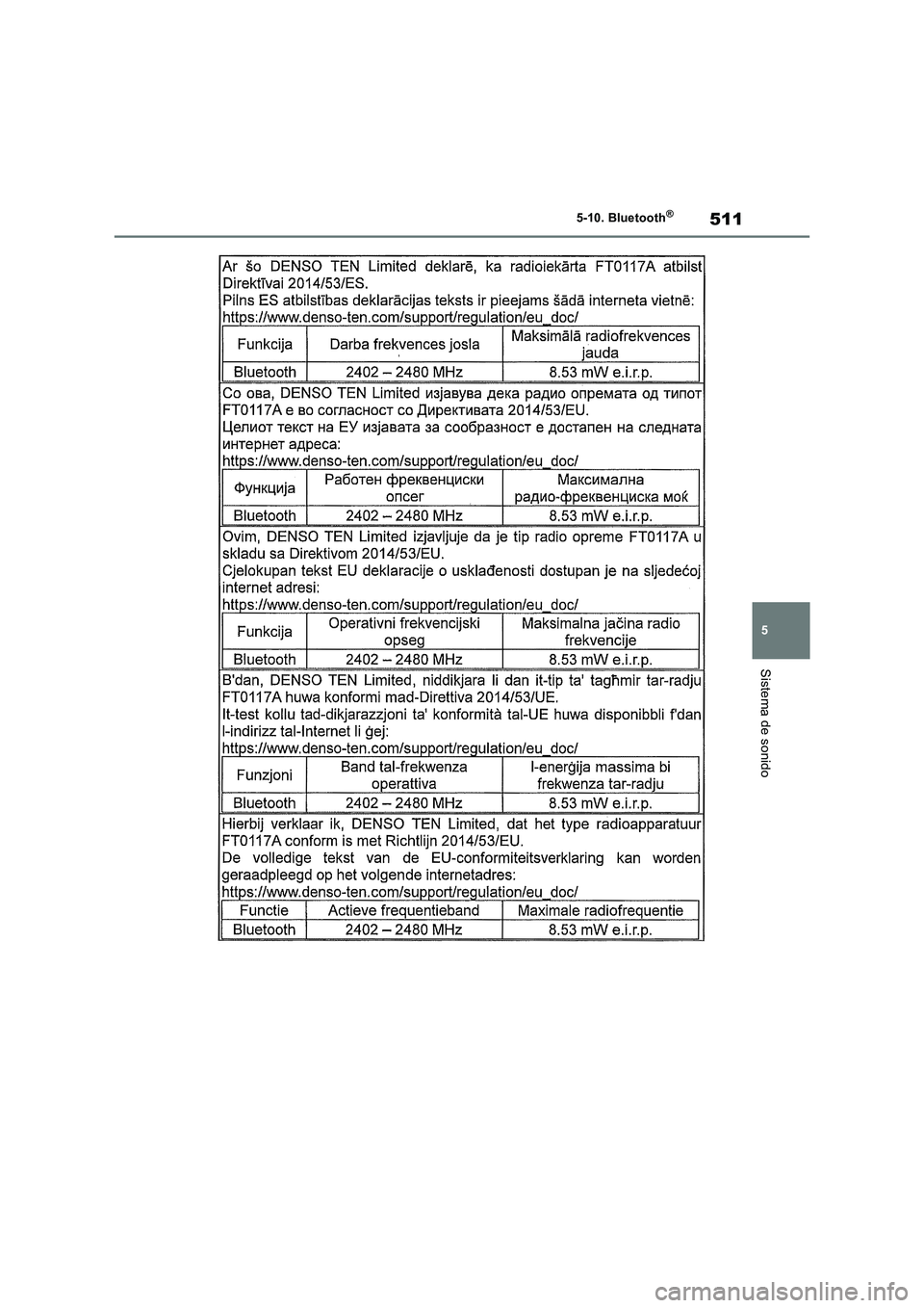 TOYOTA RAV4 2018  Manual del propietario (in Spanish) 511
5 5-10. Bluetooth
®
Sistema de sonido 