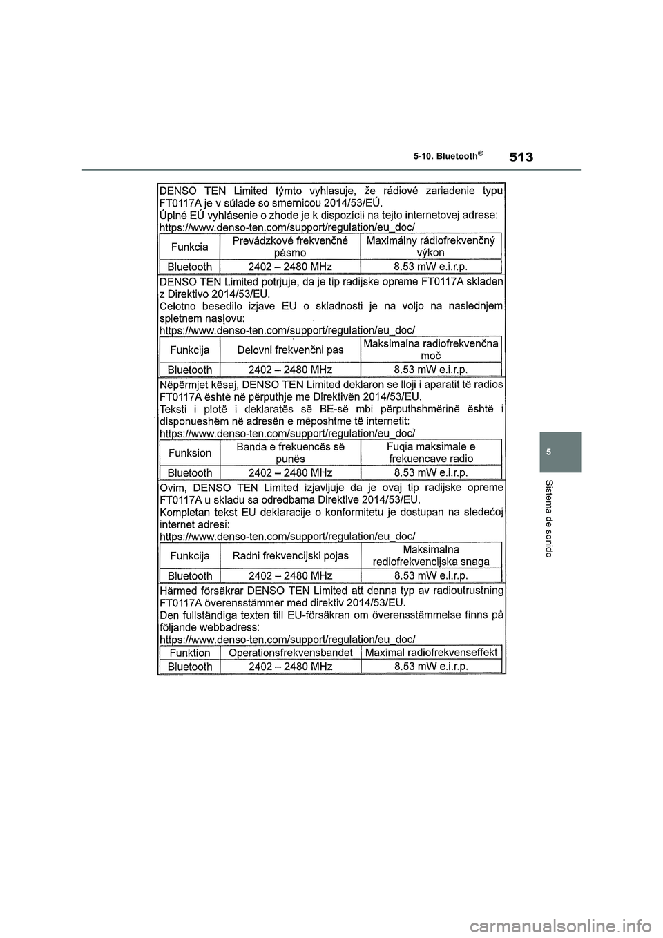 TOYOTA RAV4 2018  Manual del propietario (in Spanish) 513
5 5-10. Bluetooth
®
Sistema de sonido 