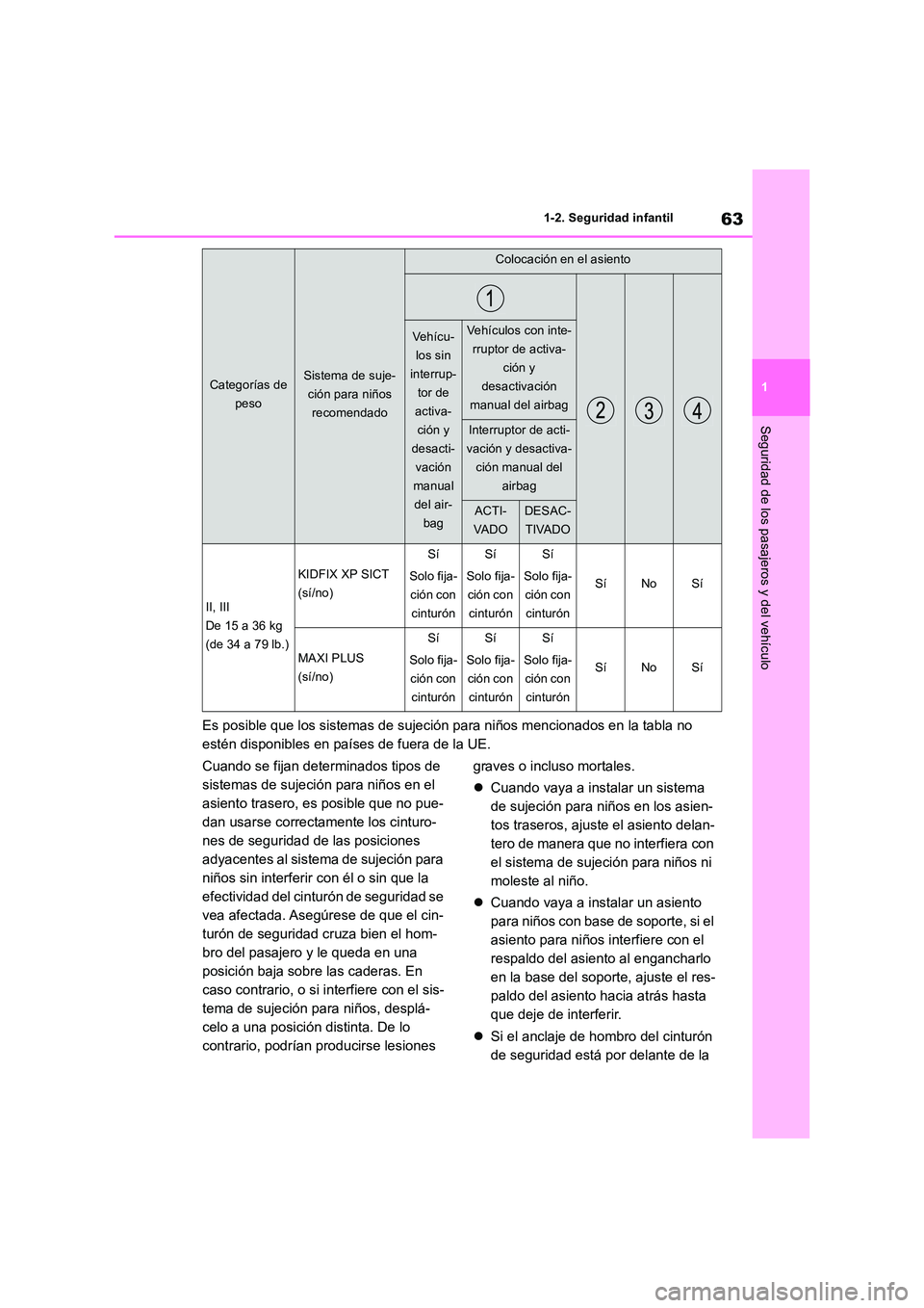 TOYOTA RAV4 2018  Manual del propietario (in Spanish) 63
1 
1-2. Seguridad infantil
Seguridad de los pasajeros y del vehículo
Es posible que los sistemas de sujeción para niños mencionados en la tabla no  
estén disponibles en países de fuera de la 