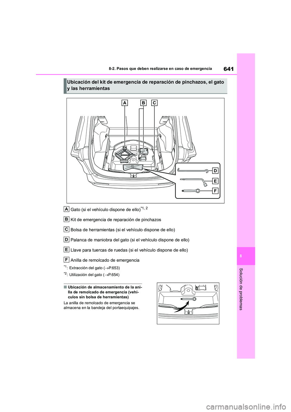 TOYOTA RAV4 2018  Manual del propietario (in Spanish) 641
8 
8-2. Pasos que deben realizarse en caso de emergencia
Solución de problemas
Gato (si el vehículo dispone de ello)*1, 2
Kit de emergencia de reparación de pinchazos 
Bolsa de herramientas (si