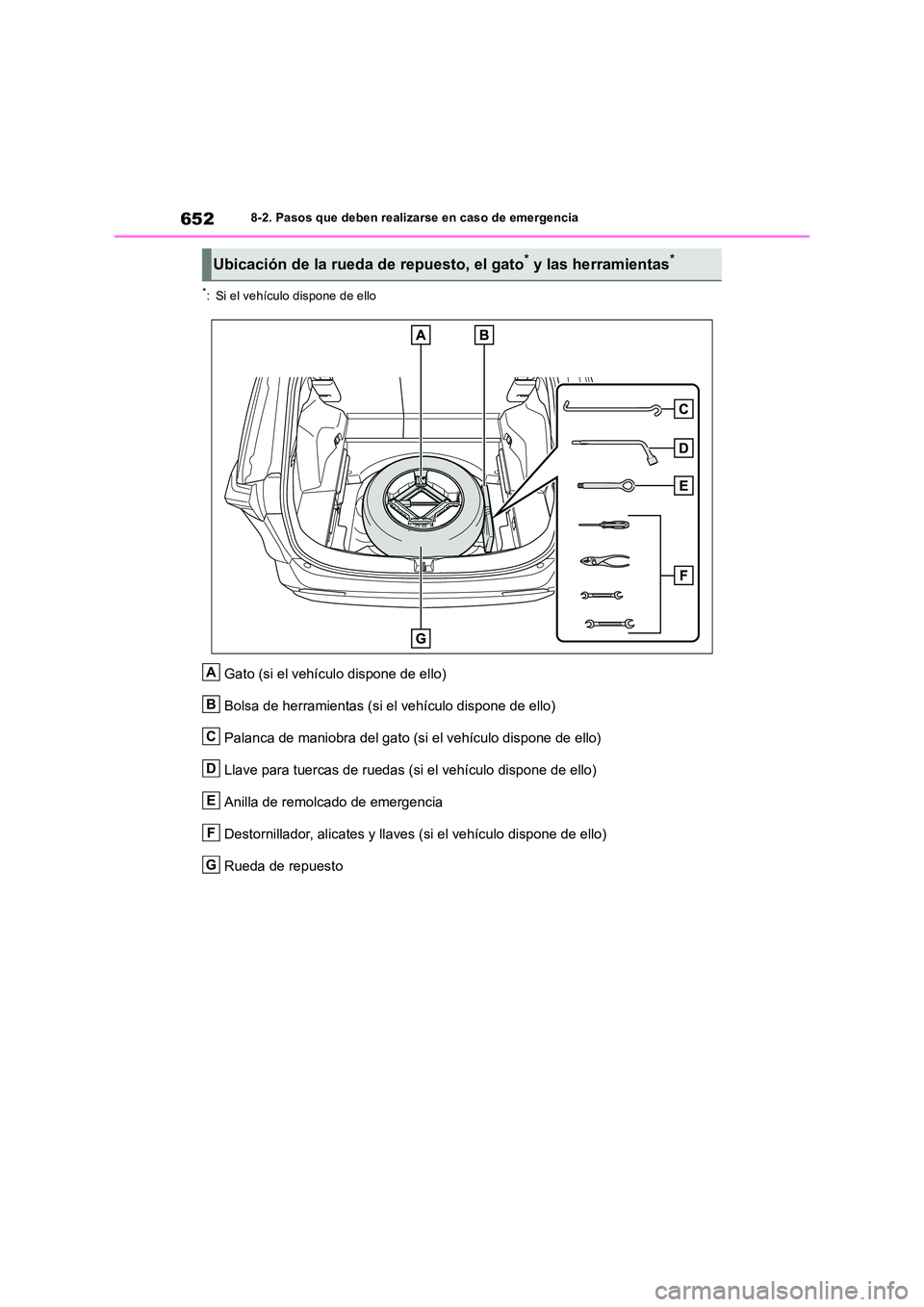 TOYOTA RAV4 2018  Manual del propietario (in Spanish) 6528-2. Pasos que deben realizarse en caso de emergencia
*: Si el vehículo dispone de ello
Gato (si el vehículo dispone de ello) 
Bolsa de herramientas (si el vehículo dispone de ello)
Palanca de m