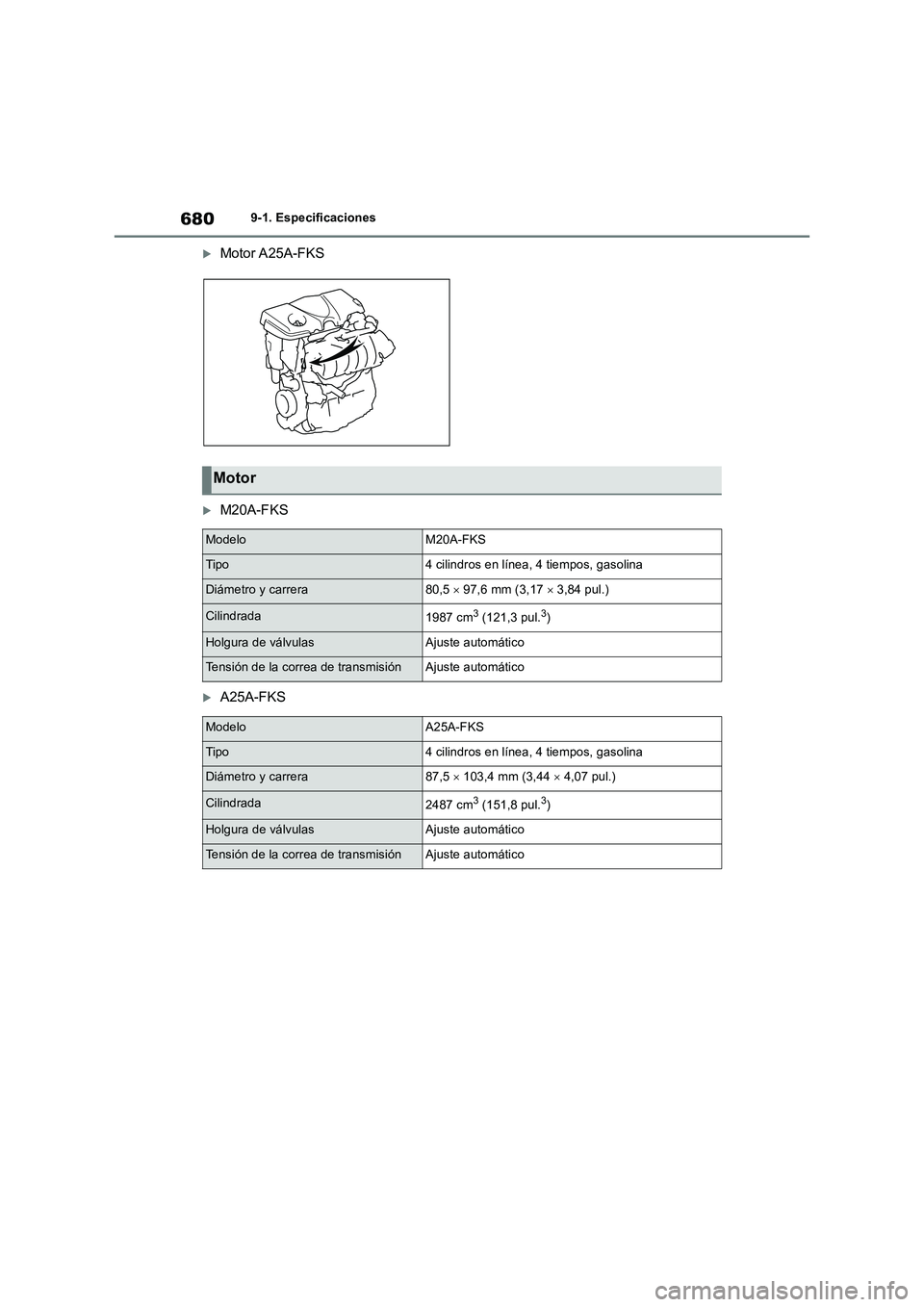 TOYOTA RAV4 2018  Manual del propietario (in Spanish) 6809-1. Especificaciones
Motor A25A-FKS
M20A-FKS
A25A-FKS
Motor
ModeloM20A-FKS
Tipo4 cilindros en línea, 4 tiempos, gasolina
Diámetro y carrera80,597,6 mm (3,173,84 pul.)
Cilindrada19