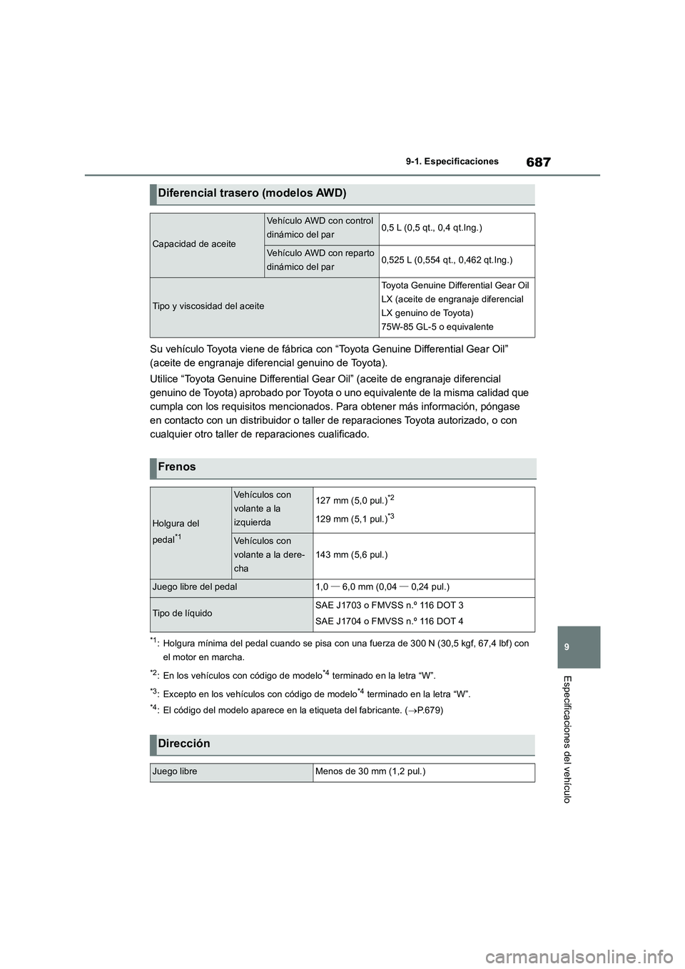 TOYOTA RAV4 2018  Manual del propietario (in Spanish) 687
9 9-1. Especificaciones
Especificaciones del vehículo
Su vehículo Toyota viene de fábrica con “Toyota Genuine Differential Gear Oil” 
(aceite de engranaje diferencial genuino de Toyota).
Ut