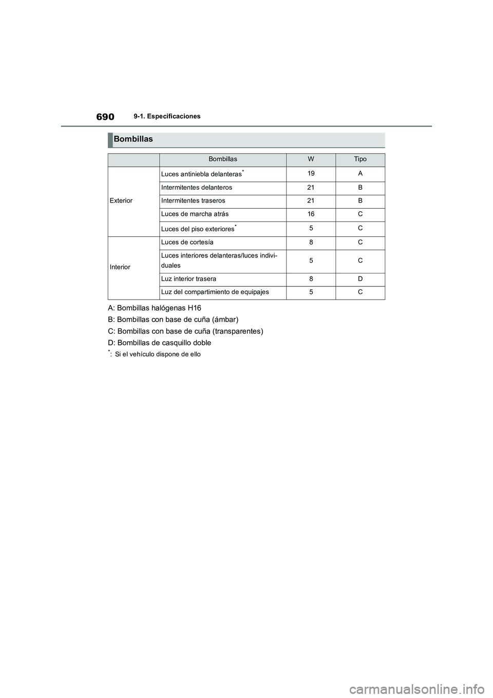 TOYOTA RAV4 2018  Manual del propietario (in Spanish) 6909-1. Especificaciones
A: Bombillas halógenas H16
B: Bombillas con base de cuña (ámbar)
C: Bombillas con base de cuña (transparentes)
D: Bombillas de casquillo doble
*: Si el vehículo dispone d