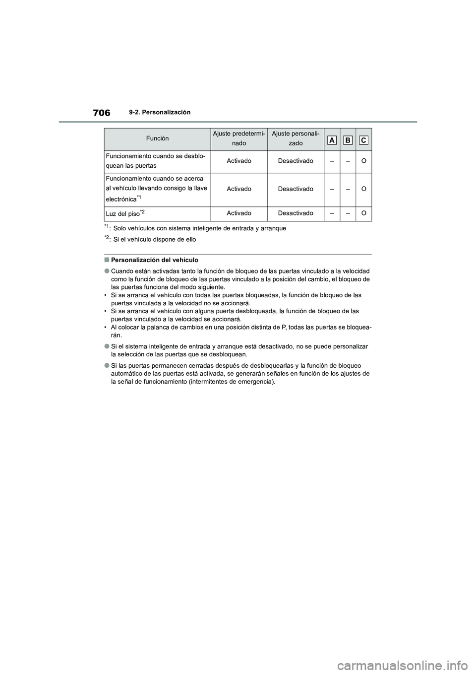TOYOTA RAV4 2018  Manual del propietario (in Spanish) 7069-2. Personalización
*1: Solo vehículos con sistema inteligente de entrada y arranque
*2: Si el vehículo dispone de ello
■Personalización del vehículo
●Cuando están activadas tanto la fun