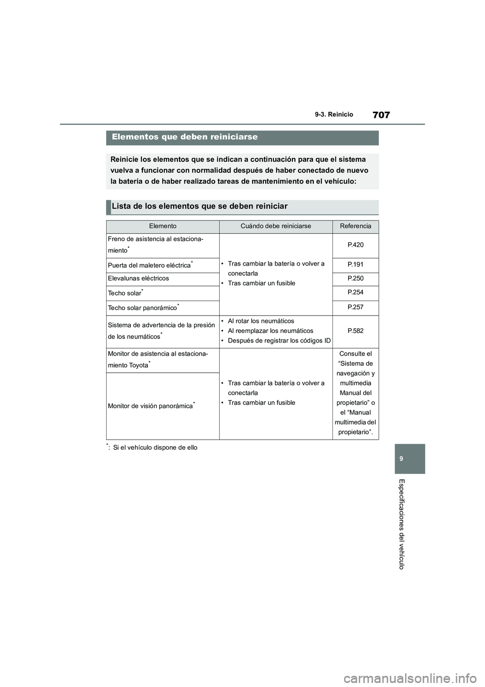 TOYOTA RAV4 2018  Manual del propietario (in Spanish) 707
9 9-3. Reinicio
Especificaciones del vehículo
9-3.Reinicio
*: Si el vehículo dispone de ello
Elementos que deben reiniciarse
Reinicie los elementos que se indican a continuación para que el sis