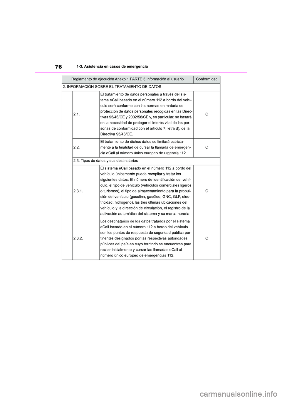 TOYOTA RAV4 2018  Manual del propietario (in Spanish) 761-3. Asistencia en casos de emergencia
2. INFORMACIÓN SOBRE EL TRATAMIENTO DE DATOS
2.1.
El tratamiento de datos personales a través del sis- 
tema eCall basado en el número 112 a bordo del vehí