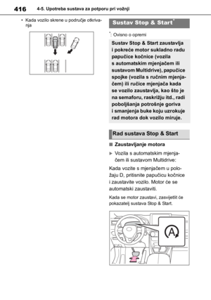 Page 416