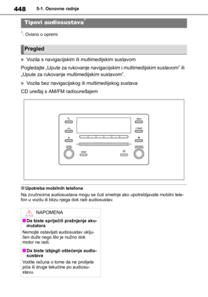 Page 448