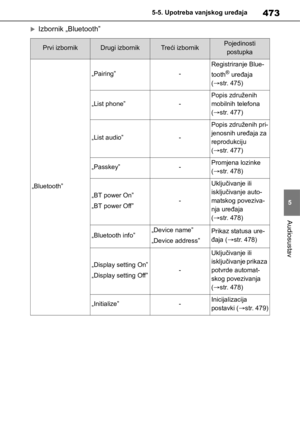 Page 473