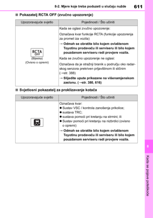Page 611