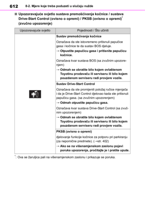 Page 612