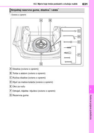 Page 631