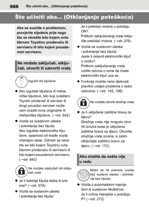 Page 686