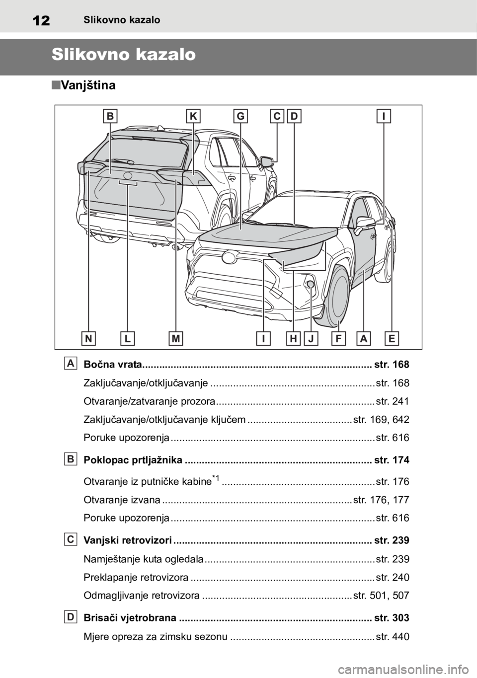 TOYOTA RAV4 2018  Upute Za Rukovanje (in Croatian) 12Slikovno kazalo
Slikovno kazalo
■Vanjština
Bočna vrata................................................................................. str. 168
Zaključavanje/otključavanje....................